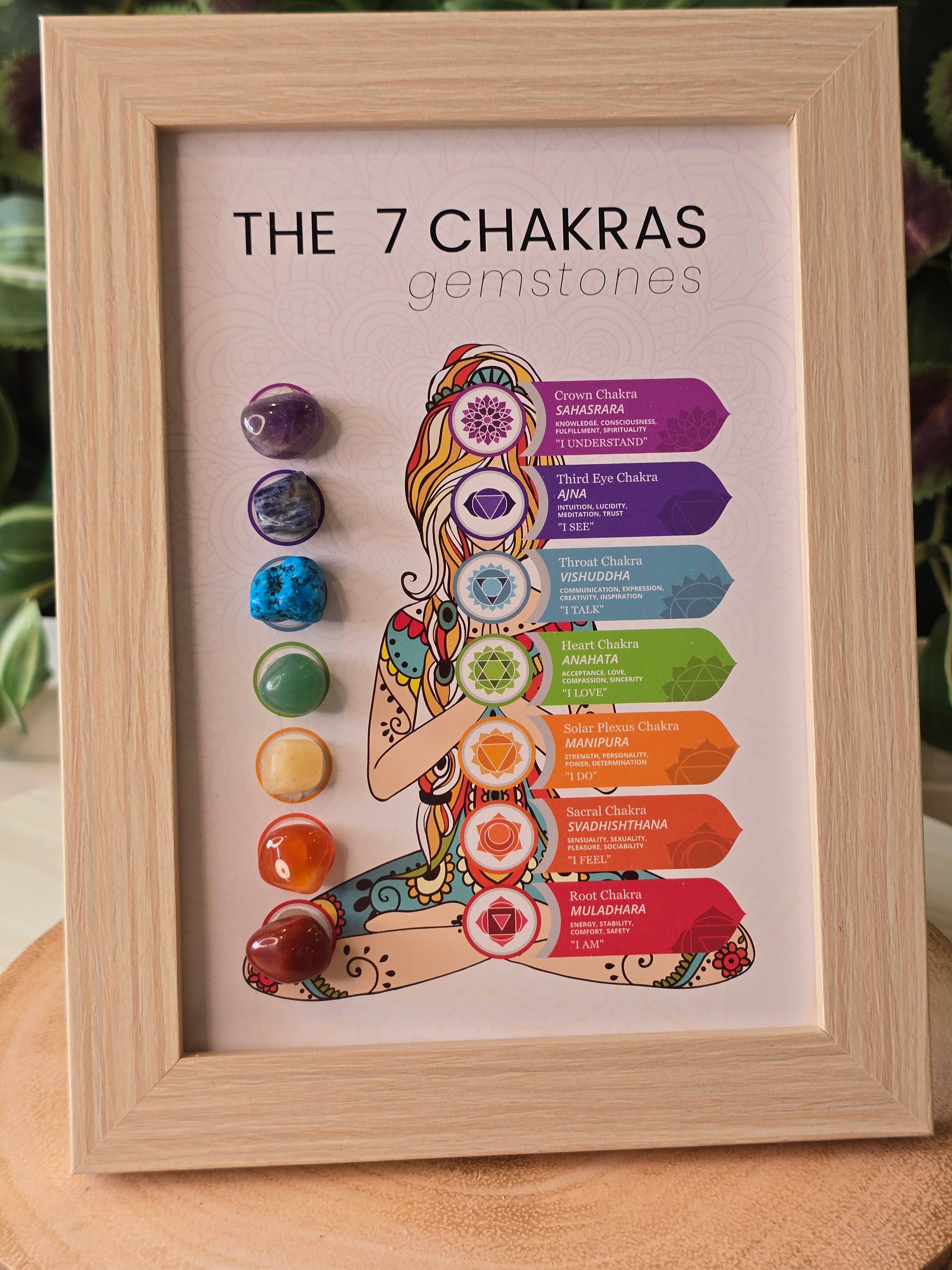 Crystal Cove Minerals – wholesale Picture frame – 7 Chakras Crystal Picture Frame 0