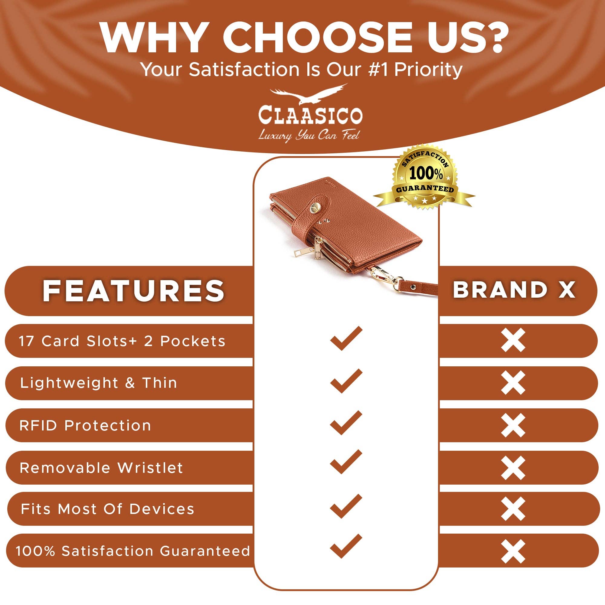 Claasico - Wholesale Phone Wallet - Women's - Women’s RFID wristlet wallet phone holder55