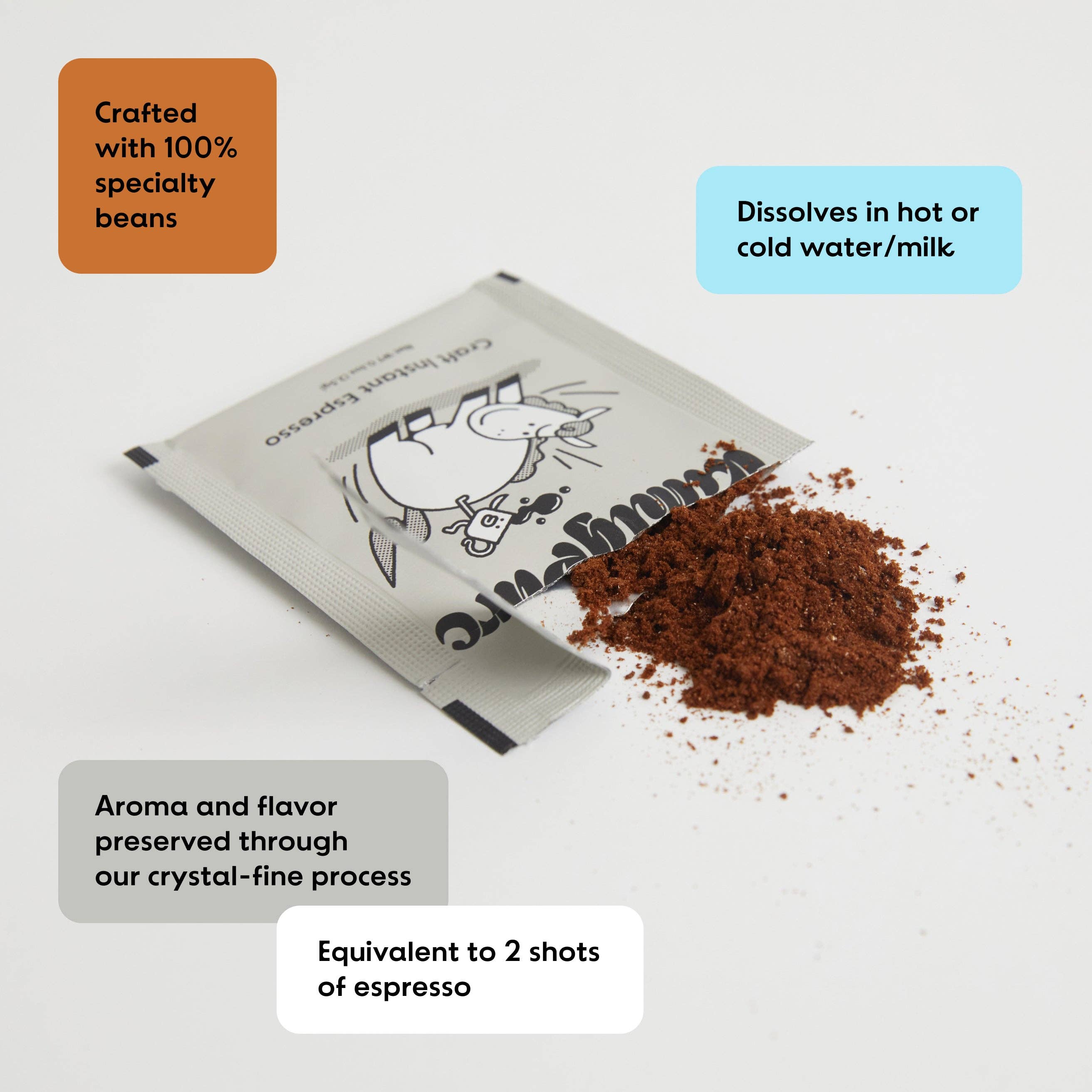 KimlyParc - Wholesale Instant Coffee/Espresso - Craft Instant Espresso - 100% Specialty Coffee Instant1