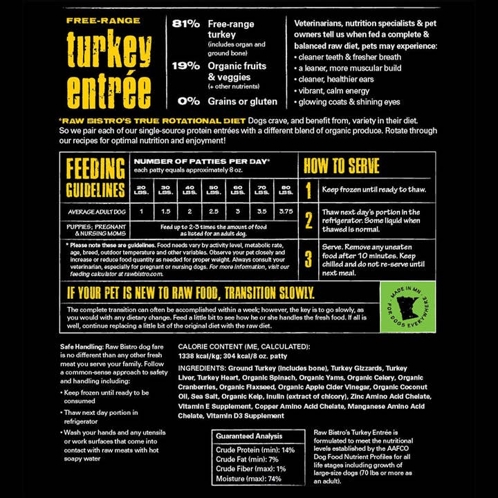 Raw Bistro Pet Fare - Wholesale Pet Food - Dog - 18 lb. Frozen Turkey Entree