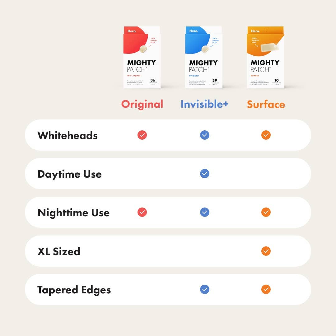 MEHIAZ - Venta al por mayor Parches para el acné/hidrocoloides - Parche de Hidrocoloide para Acné Mighty Patch Surface XL5