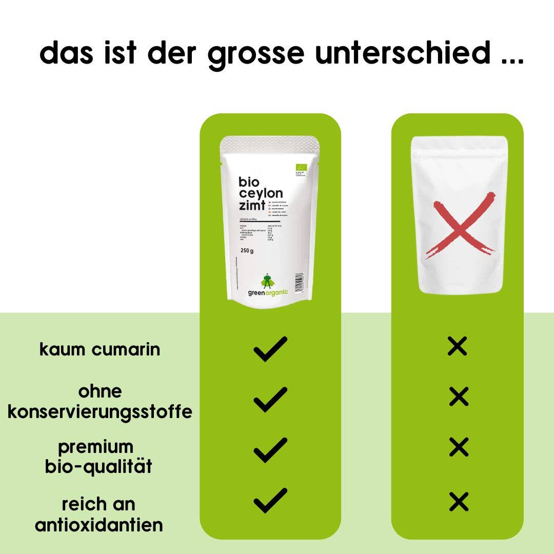 Organic Workout - Wholesale Dried Spice - Organic Ceylon Cinnamon - 200 g2