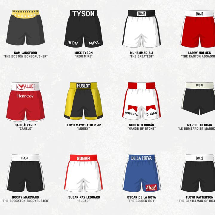 WALL OF FAME - Vendita all'ingrosso Poster - LE LEGGENDE DELLA BOXE - BOXING LEGENDS2