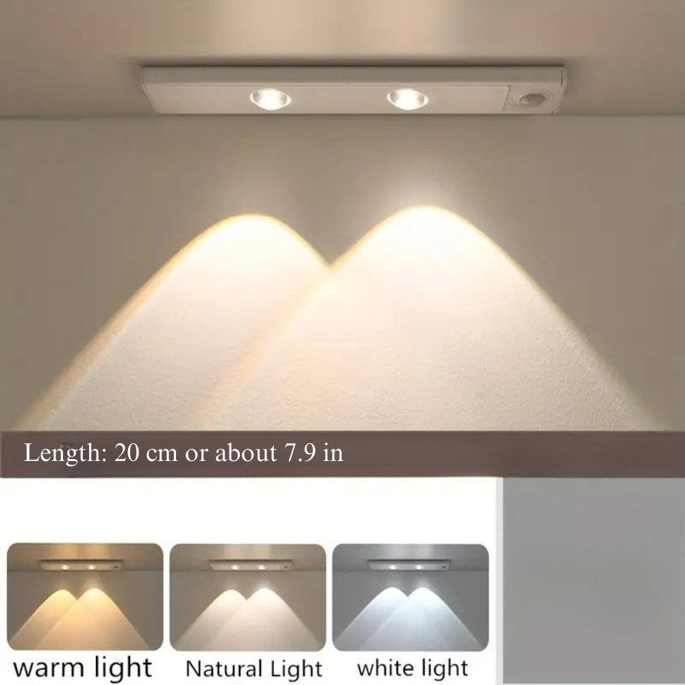 Moderny - Wholesale Night Light - Motion Sensor Strip Light0