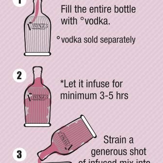 Grill Society - Wholesale Cocktail mix/syrup - Vintage 3 - Cosmopolitan