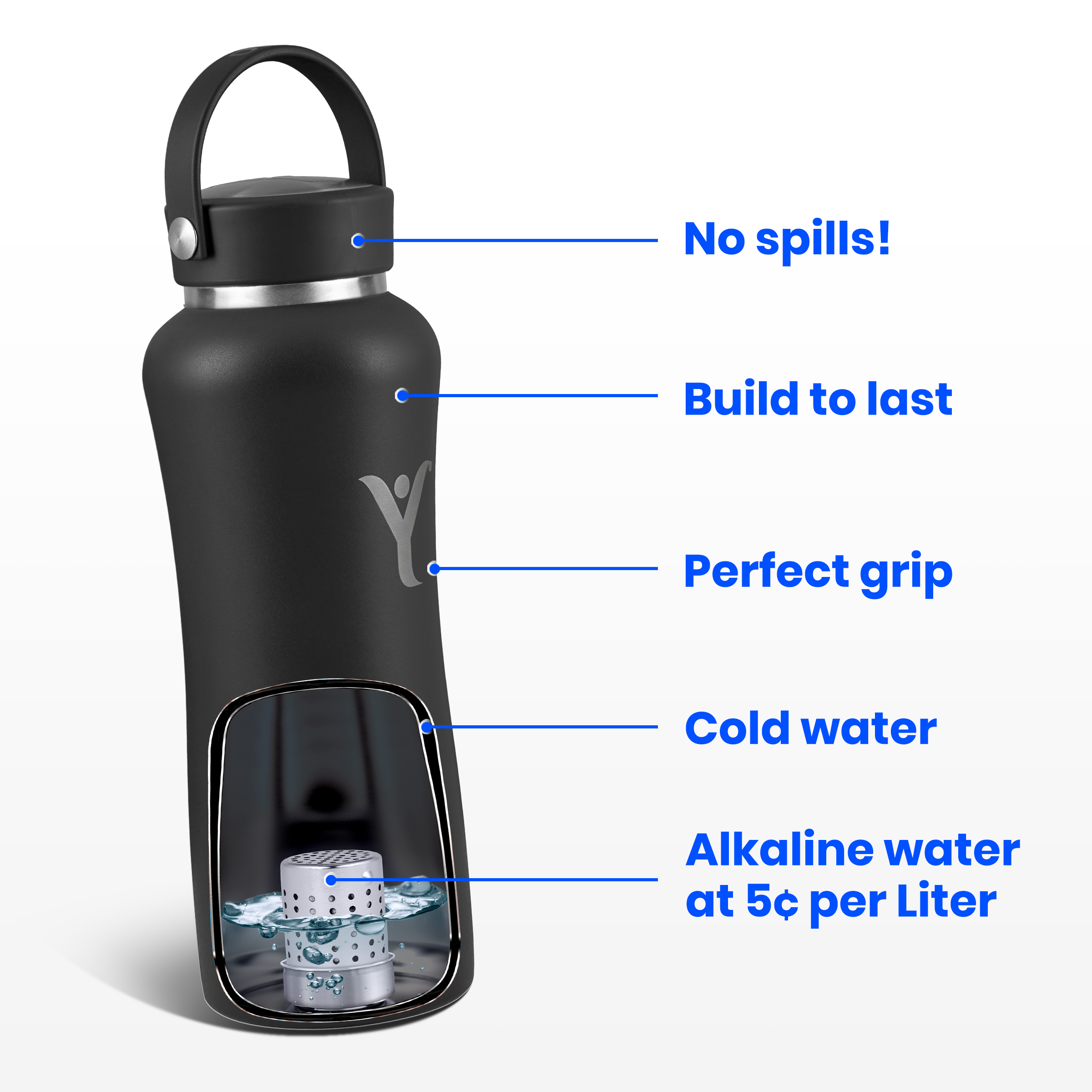 DYLN - Wholesale Water Bottle - DYLN 32 oz Water Bottle | Hydrogen-rich Alkaline Water11