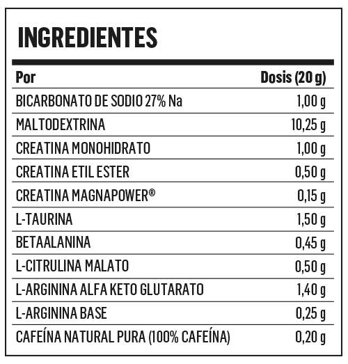 HYPERTROPHY NUTRITION - Wholesale Protein/Superfood Powder - NEOX PREWORKOUT | 400 G2