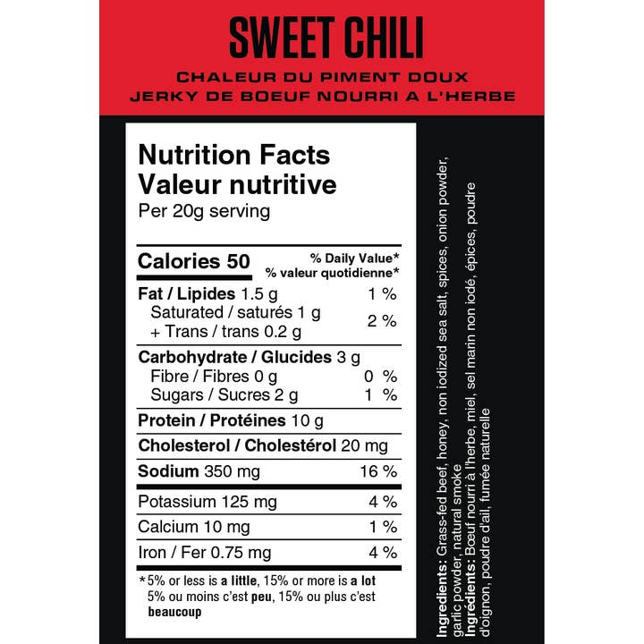 Carzan Local Meats - Wholesale Jerky - Sweet Chili Heat Jerky Bars3