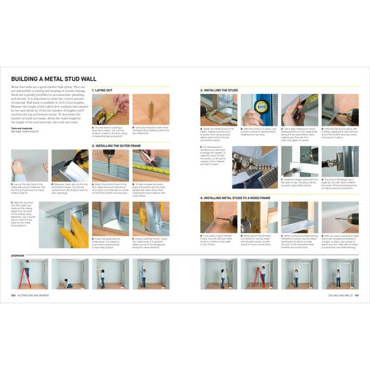 Penguin Random House LLC - Wholesale Home & Garden - DIY 2E1