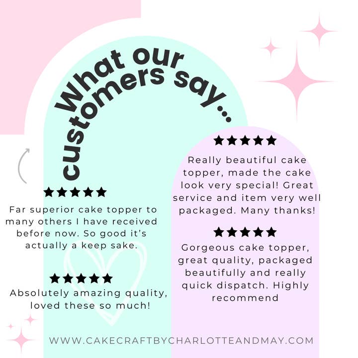 Cake Craft by Charlotte and May - Wholesale Cake/cupcake topper - Fine Line Happy Birthday Cake Topper2