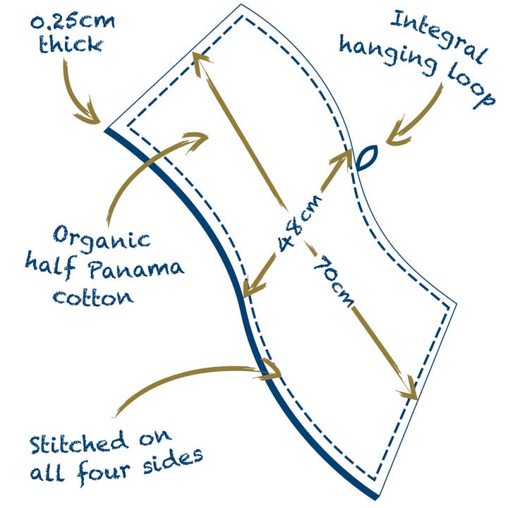 Town Towels - Wholesale Tea Towel - Snowdon/Yr Wyddfa - Miners' Track tea towel2