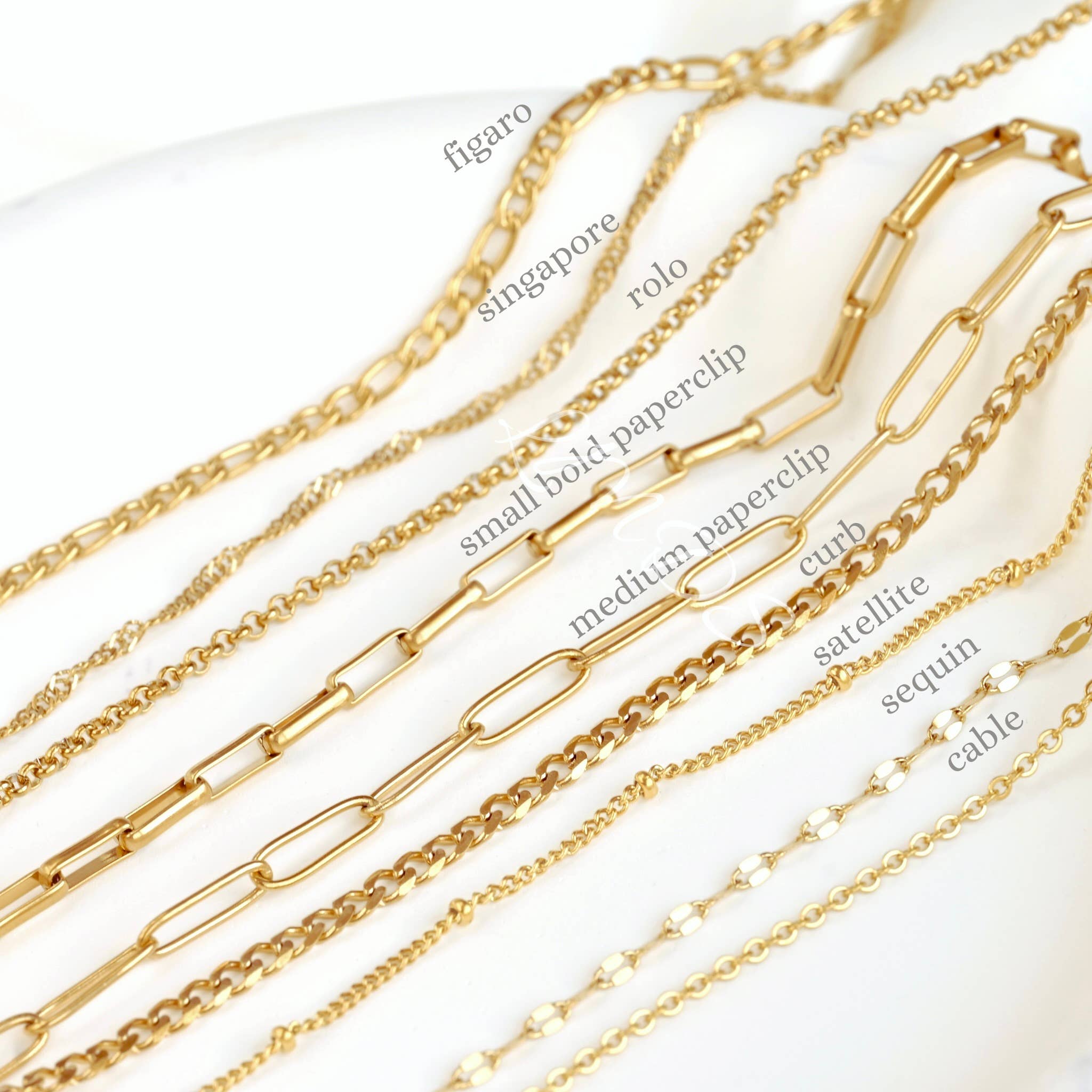 Blueyejewelry - Wholesale Pendant/Charm Necklace - Angel Number Necklace - Tarnish-free Lucky Number Necklace2