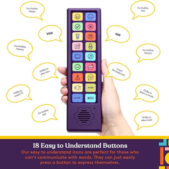 Special Supplies - Wholesale Electronic Toy - Kids & Baby - Special Supplies AAC Communication Device for Speech Therapy, Talker Buddy Communication Device for Non Verbal Kids & Adults, Autism Talking Aids for Home or School, Communication Device W/Travel Bag and Recording Option3