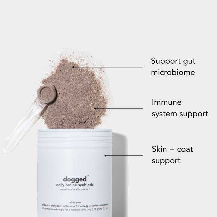 dogged - Wholesale Pet supplement – Dog - DCS: daily canine synbiotic1