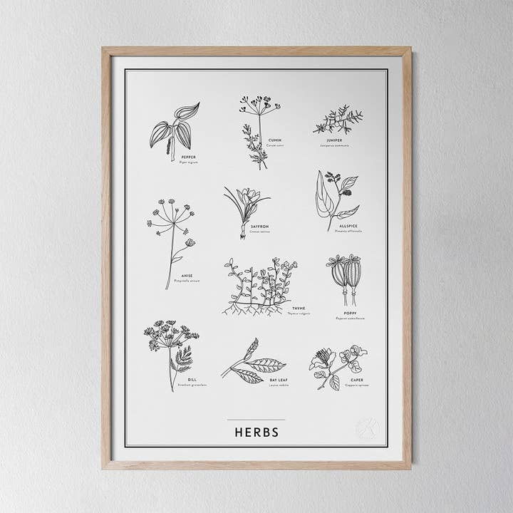 Herbes pour la vente par Kunskapstavlan