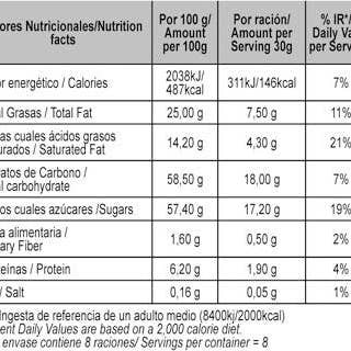 RAFA GORROTXATEGI - Wholesale Chocolate Bar - RUBY CHOCOLATE NOUGAT WITH ALMONDS, CURRANTS AND STRAWBERRIES2