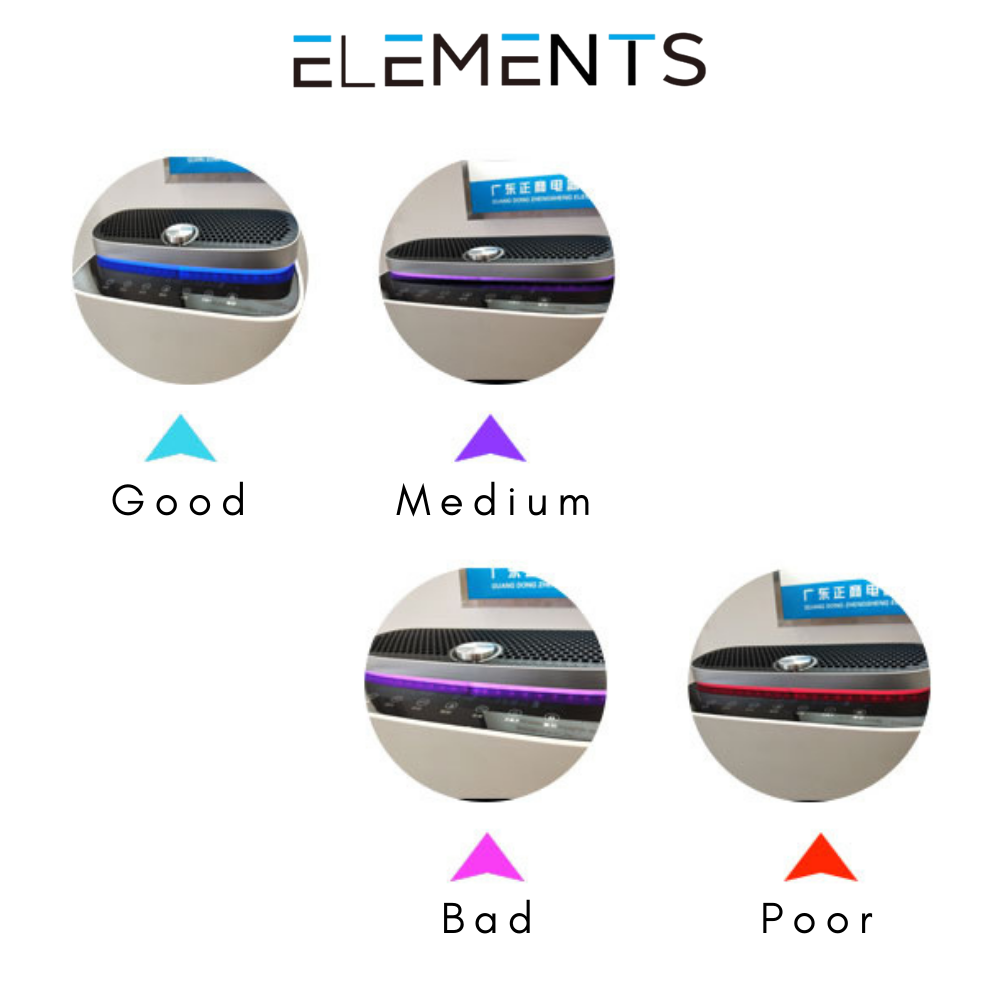 ELEMENTS – Purificador de ar por atacado – ELEMENTS ECO22 purificador de ar 4 em 1 com ionizador, desinfecção UV e umidificador1