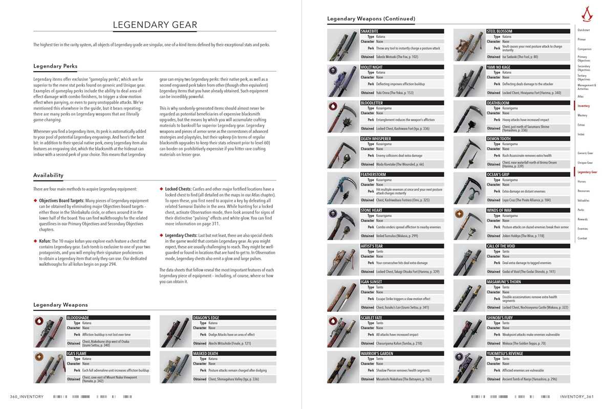 Simon & Schuster - Wholesale Reference Book - Assassin's Creed Shadows – The Complete Official Guide by Piggyback7