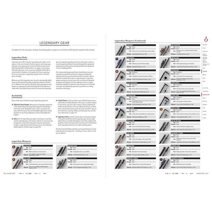 Simon & Schuster - Wholesale Reference Book - Assassin's Creed Shadows – The Complete Official Guide by Piggyback7