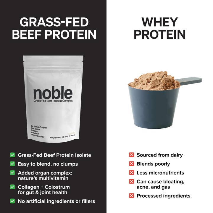 Noble Origins - Wholesale Protein/Superfood Powder - Noble Grass-Fed Beef Protein: Vanilla2