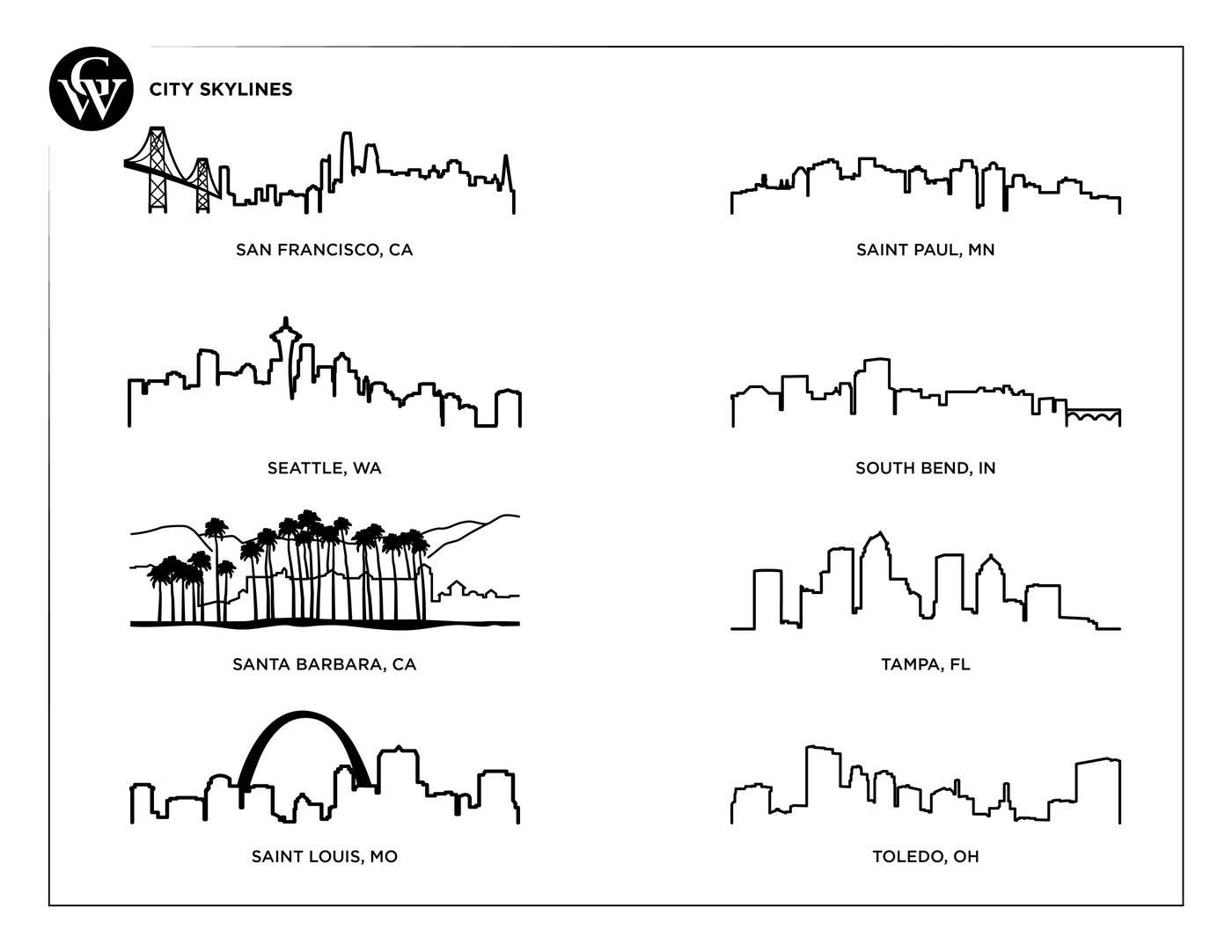 Grainwell - Wholesale Plaque - Hard Wood City Skyline Plaque10