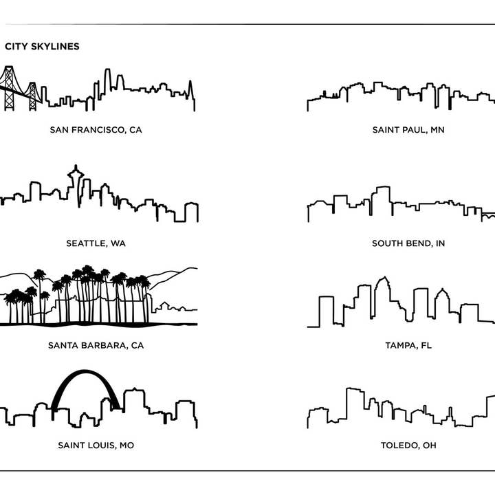Grainwell - Wholesale Plaque - Hard Wood City Skyline Plaque10