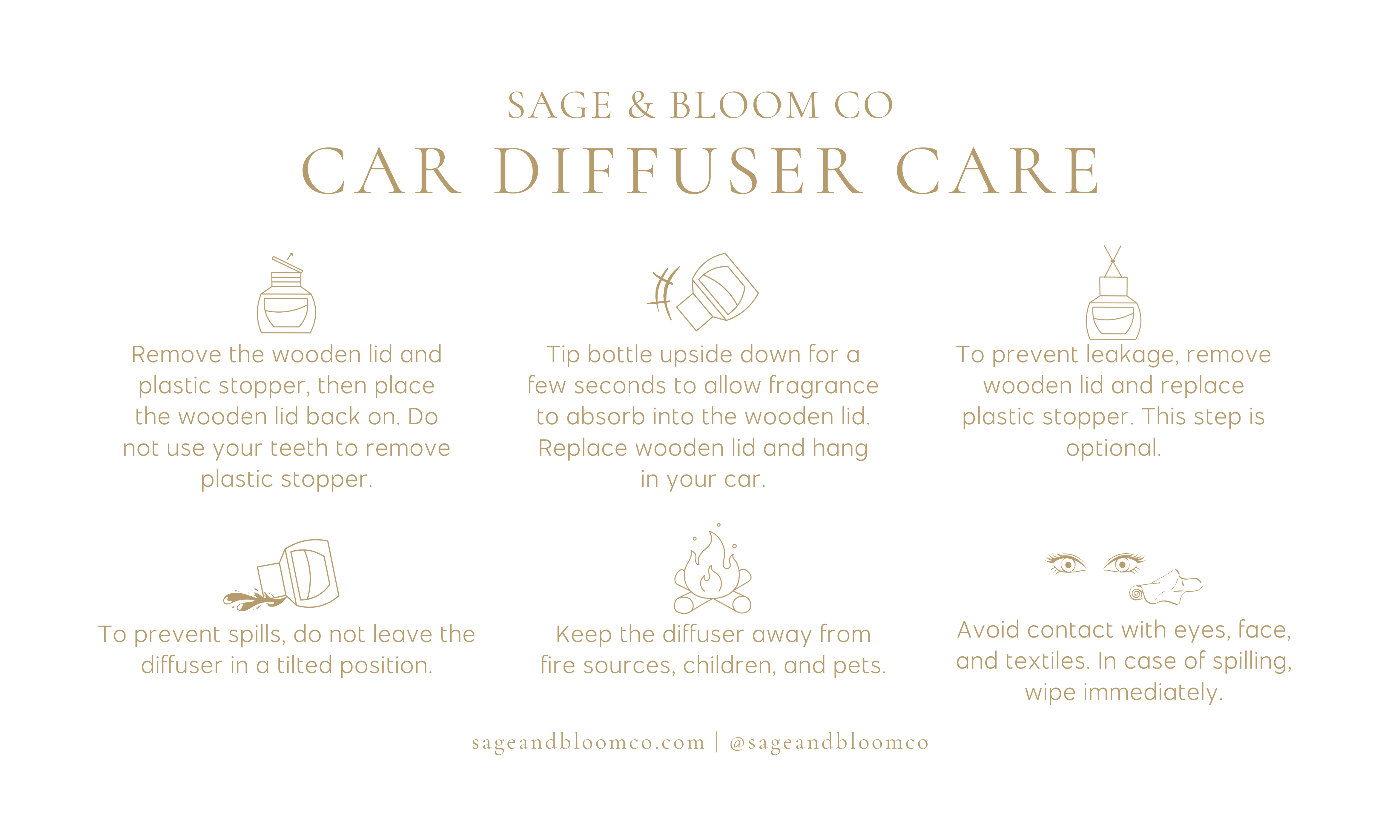 Sage and Bloom Co - Wholesale Car Freshener - Unisex - Prosecco Raspberries Car Diffuser3