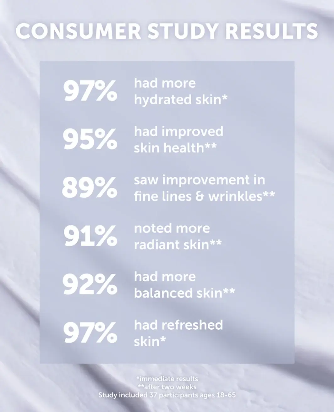 Earth Harbor Naturals - Wholesale Night Cream - MERMAID MOON Line-Filling Balm Cream5