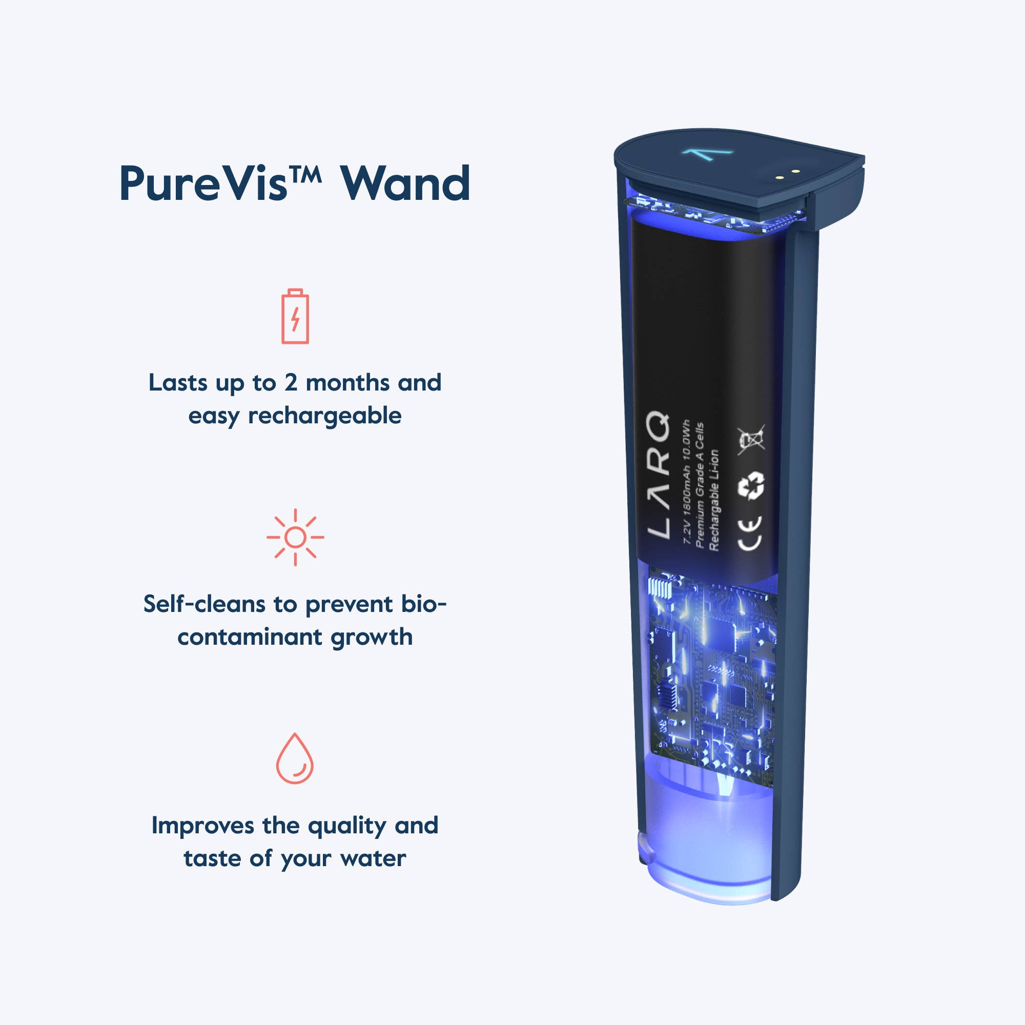 LARQ - Wholesale Pitcher - LARQ Pitcher PureVis 1.9L - Self-Cleaning - Monaco Blue4