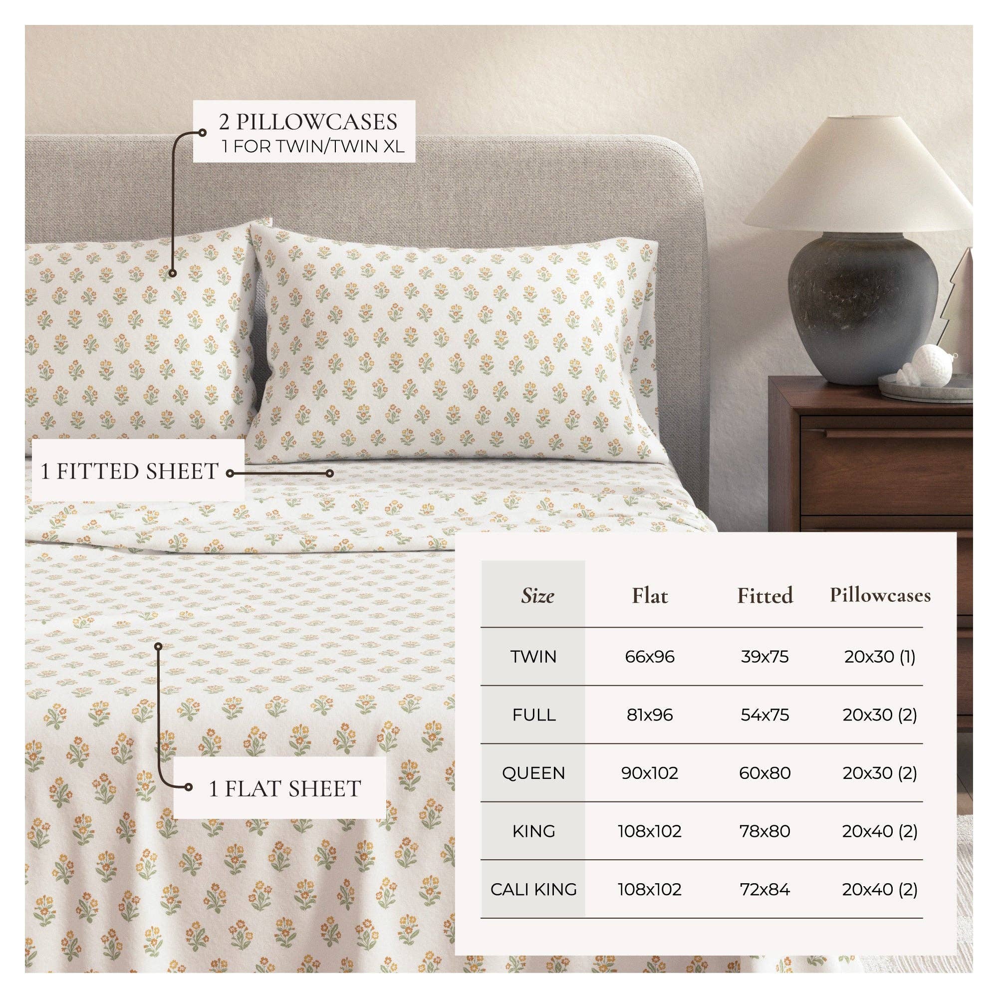 BH Collective - Wholesale Sheet Set - Flannel Sheets - 100% Turkish Cotton - Winter Floral8