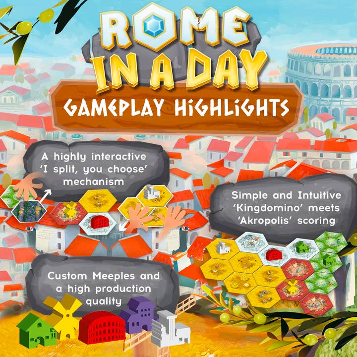 Alley Cat Games – wholesale Board game – Rome in a day - Hobby euro game4