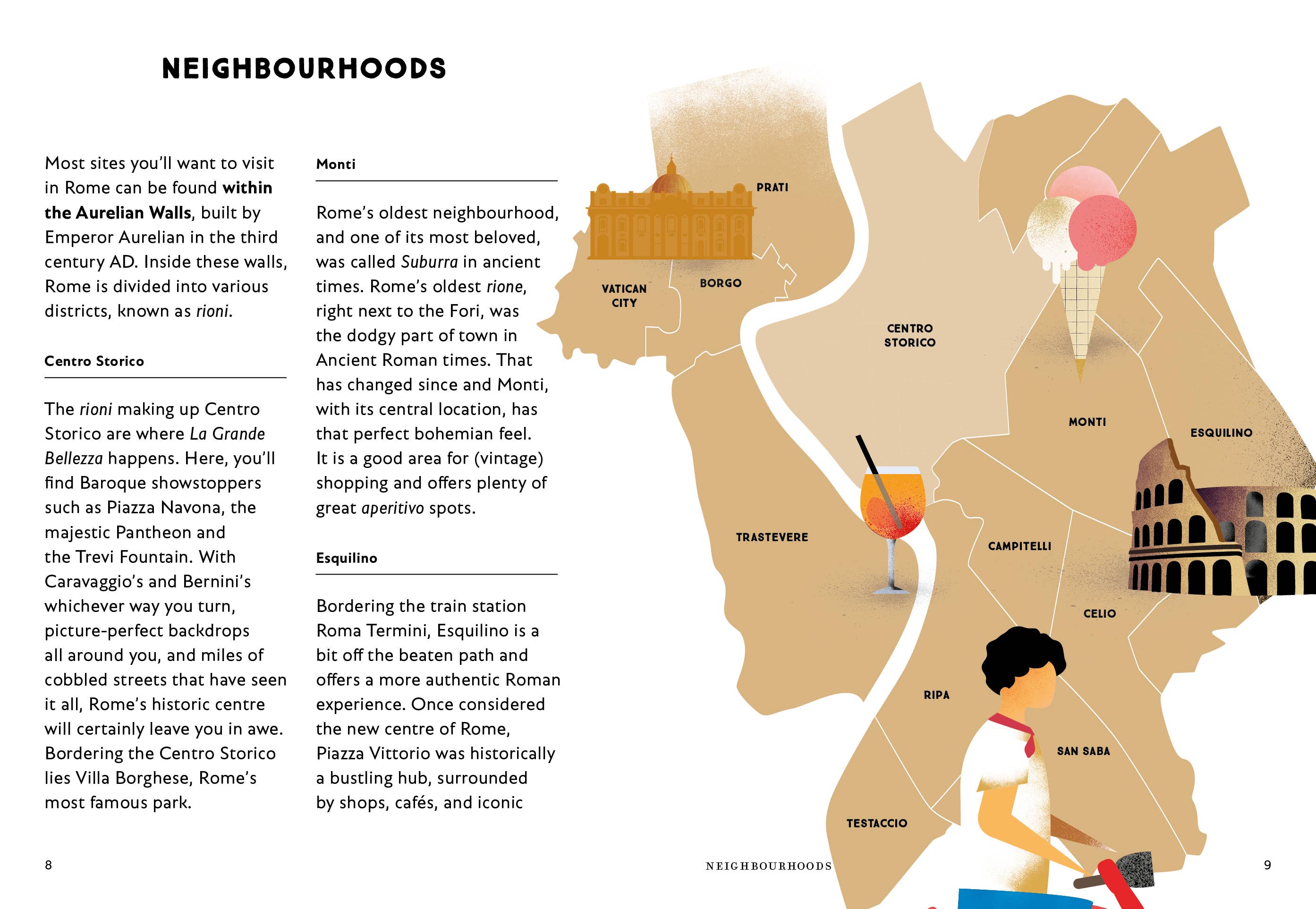 mo’media - Wholesale Travel Book - The Rome Guide3