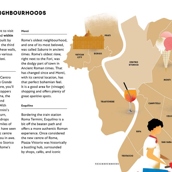 mo’media - Wholesale Travel - The Rome Guide3