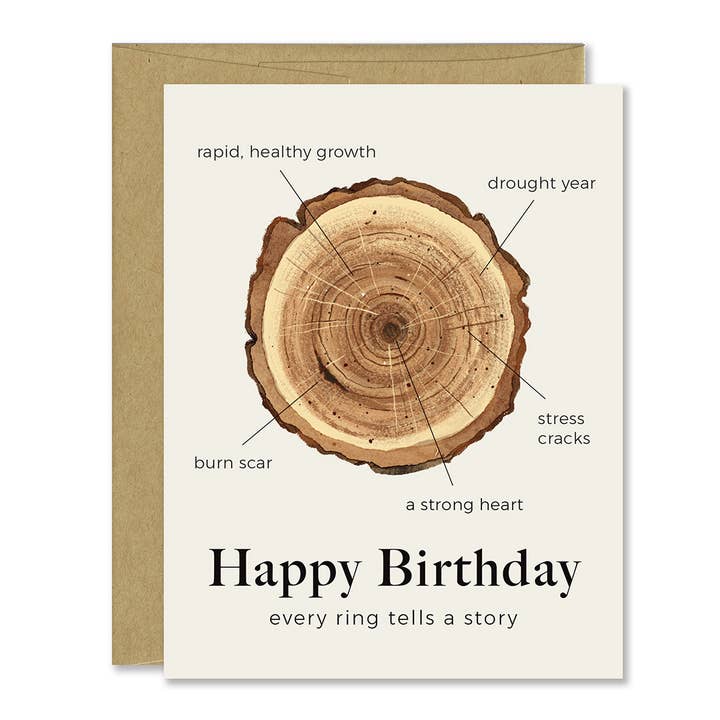 Bedeutungsvolle und sentimentale Geburtstagskarte mit Baumringen für den Großhandel von Jones Street Press