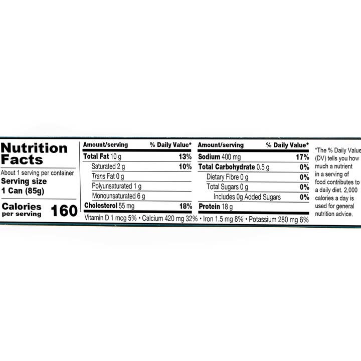 Matiz - Wholesale Tinned Fish - Matiz Sardinillas with Piquillo - 3oz Tin2