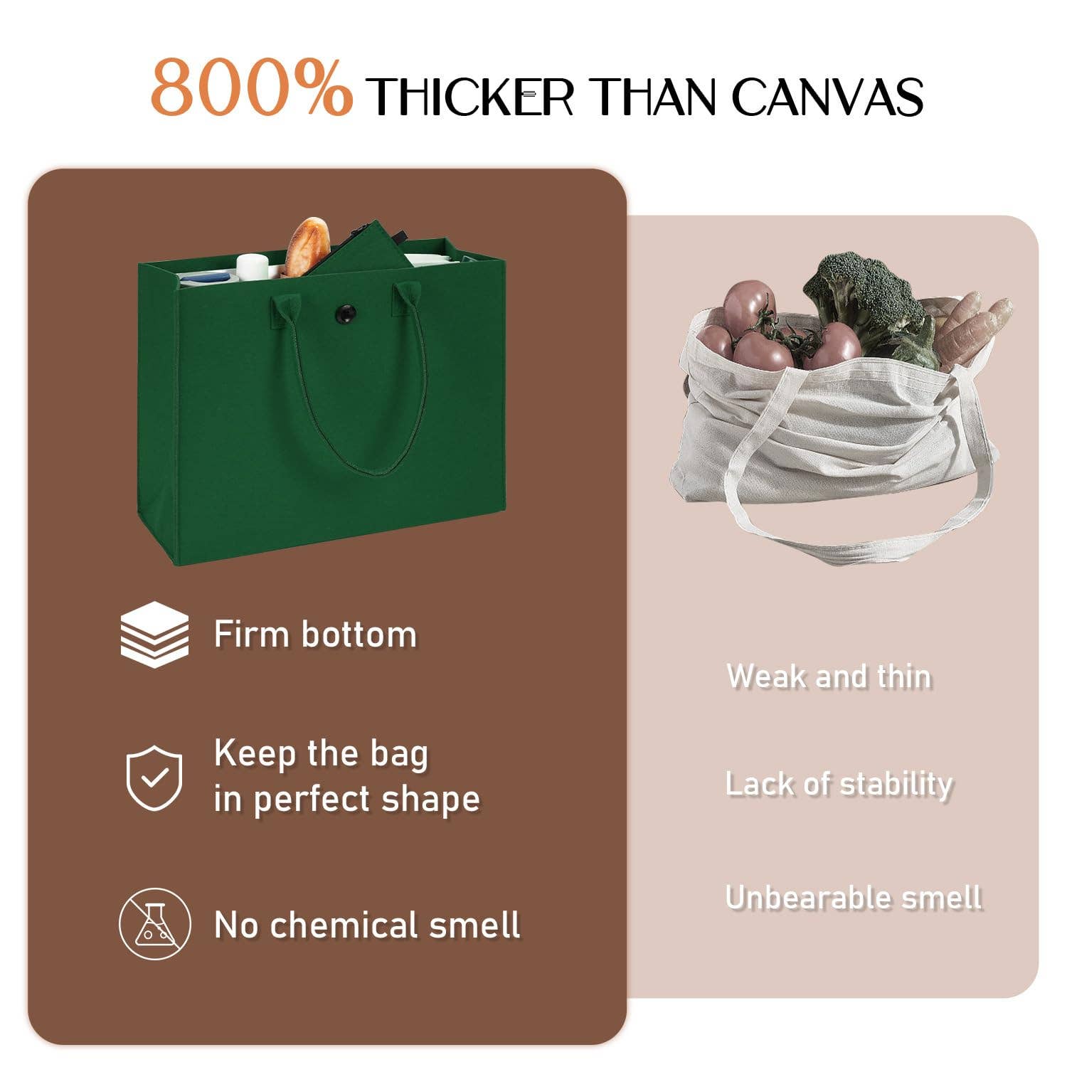 wandf – wholesale Livsmedels-/Shoppingväska – ECOHUB tålig återanvändbar kasse i återvunnet filttyg17