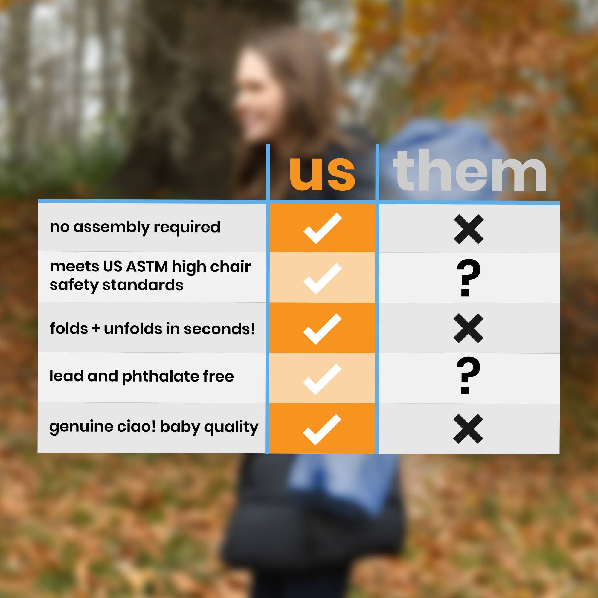 Borders Unlimited - Wholesale Highchair - Baby - Ciao! Baby Slate Highchair5