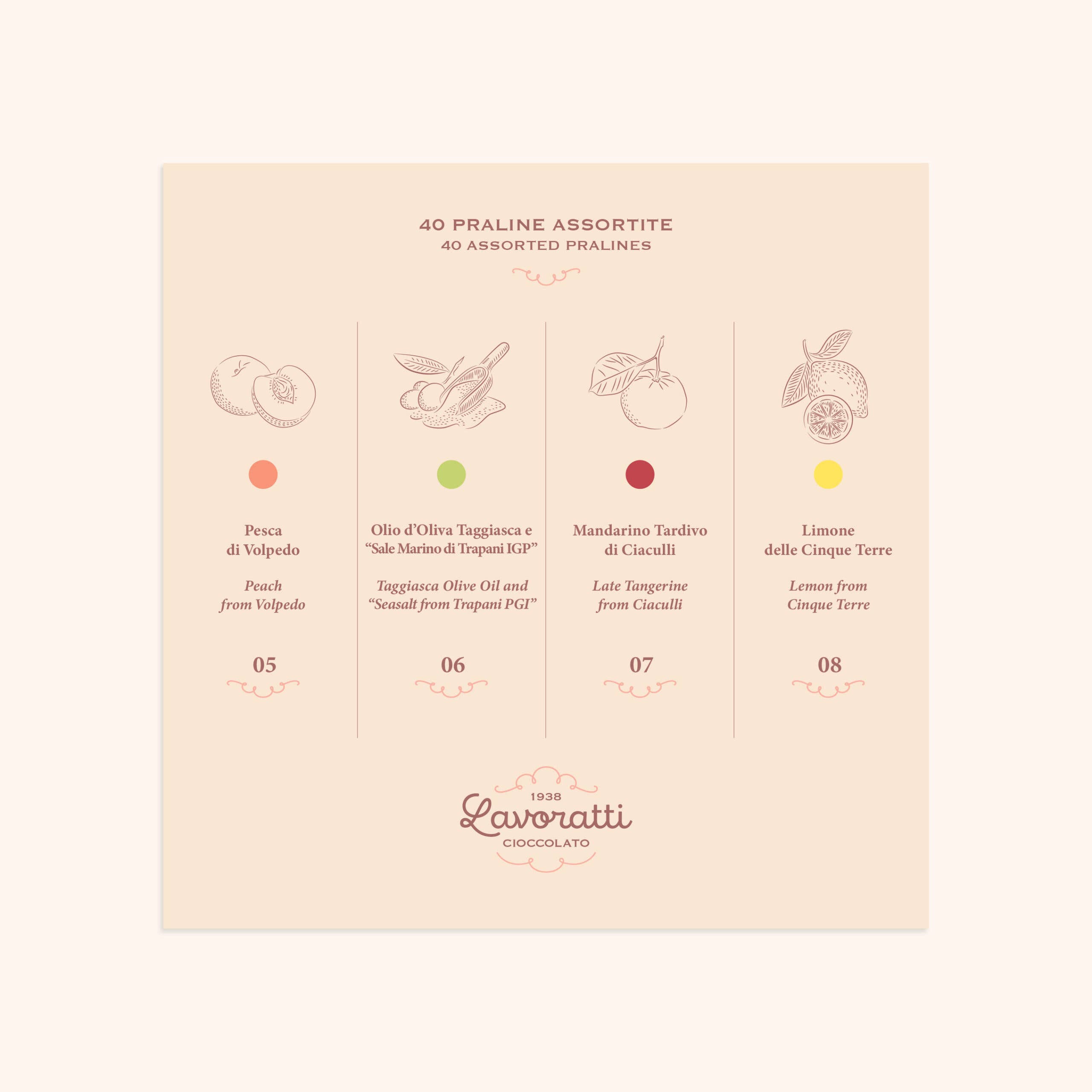 Cioccolato Lavoratti 1938 - Vendita all'ingrosso Confezioni di cioccolatini - Praline di cioccolato assortite 40 pezzi, chocolate box14