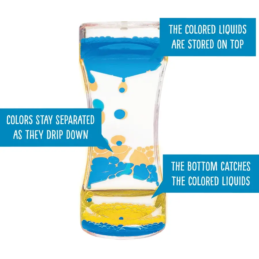 Teacher Created Resources – wholesale Fidget toy – Kids – Blue & Yellow Liquid Motion Bubbler1