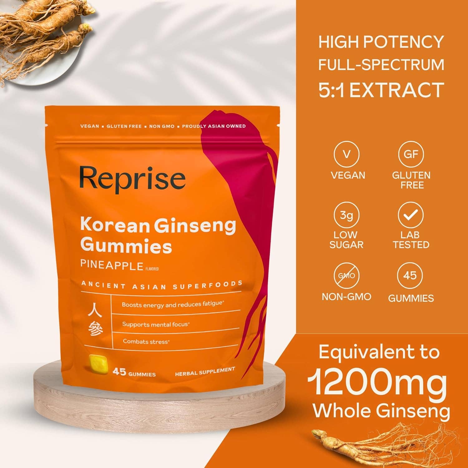 Reprise - Wholesale Oral Supplement/Vitamin - Korean Ginseng Gummies5