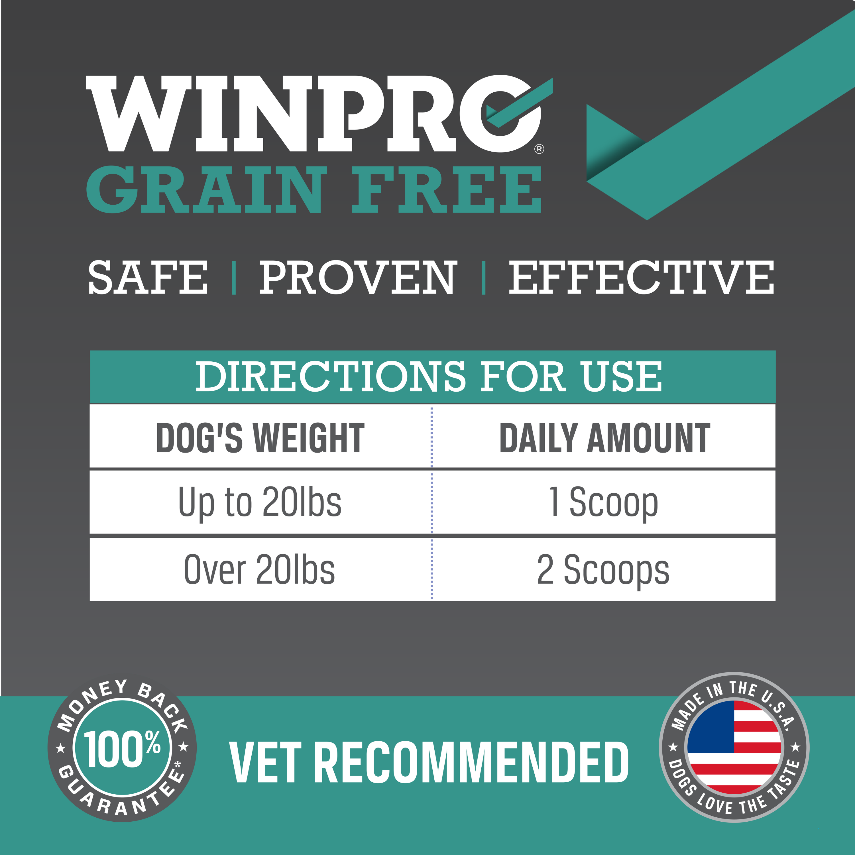 WINPRO Pet - Wholesale Pet Supplement - Dog - Natural Probiotic + Plasma Immune Support Dog Meal Topper4