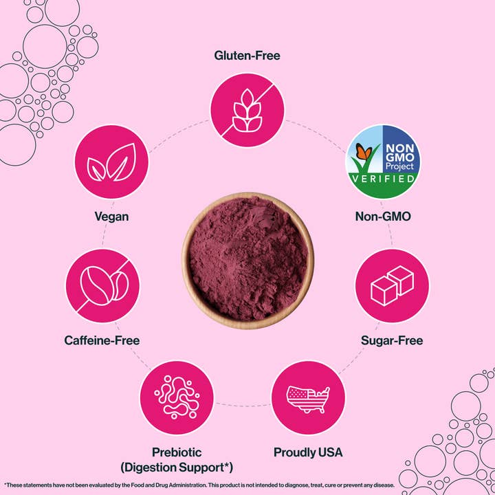 resbiotic - Vente Boisson diététique en poudre - resG™ prebeet® ENERGY Prébiotique4