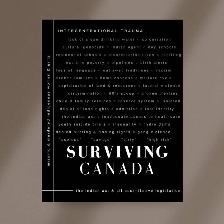 Surviving Canada Art Print for wholesale by Eagle Woman Prints