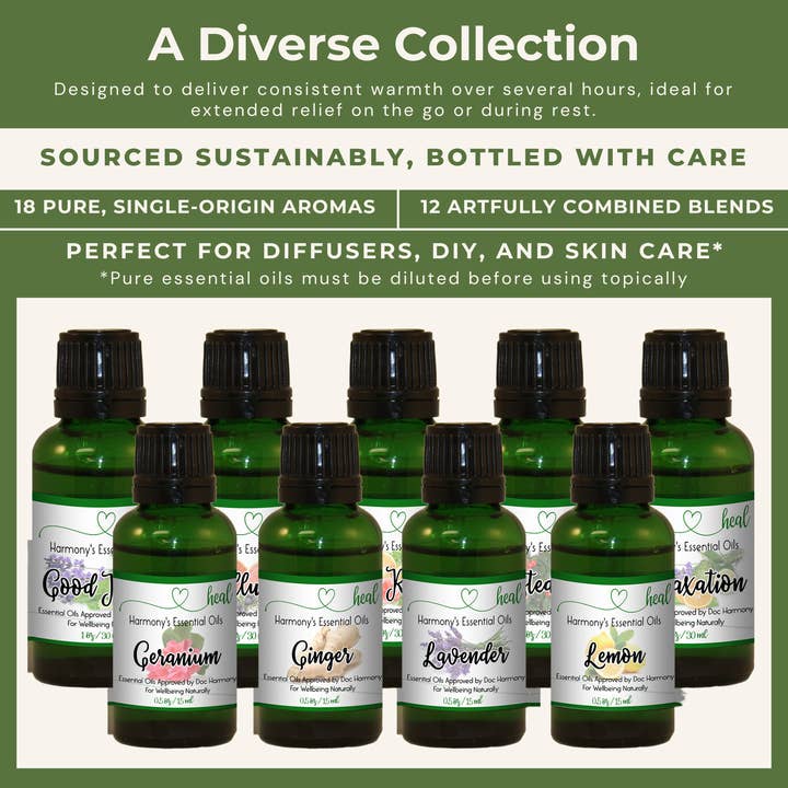 Healthy Energy Amazing Life - Wholesale Essential Oil - Seasonal Scents Gift Set3