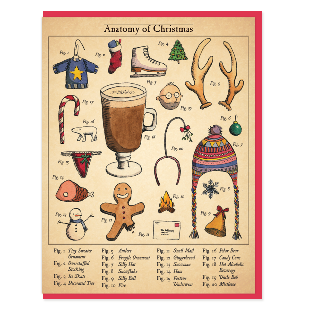 Semi Sweet Press - Wholesale Christmas Card - Anatomy of Christmas Holiday card0