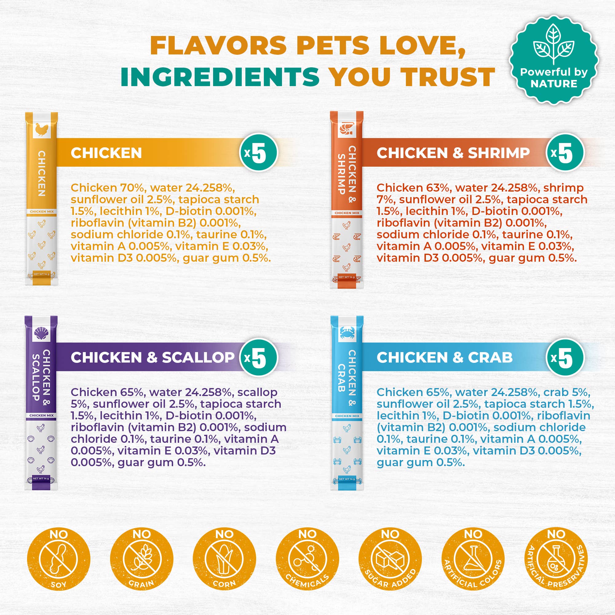Beloved Pets - Wholesale Pet Treats - Cat - Chicken mix creme treats for cats (20 tubes)5