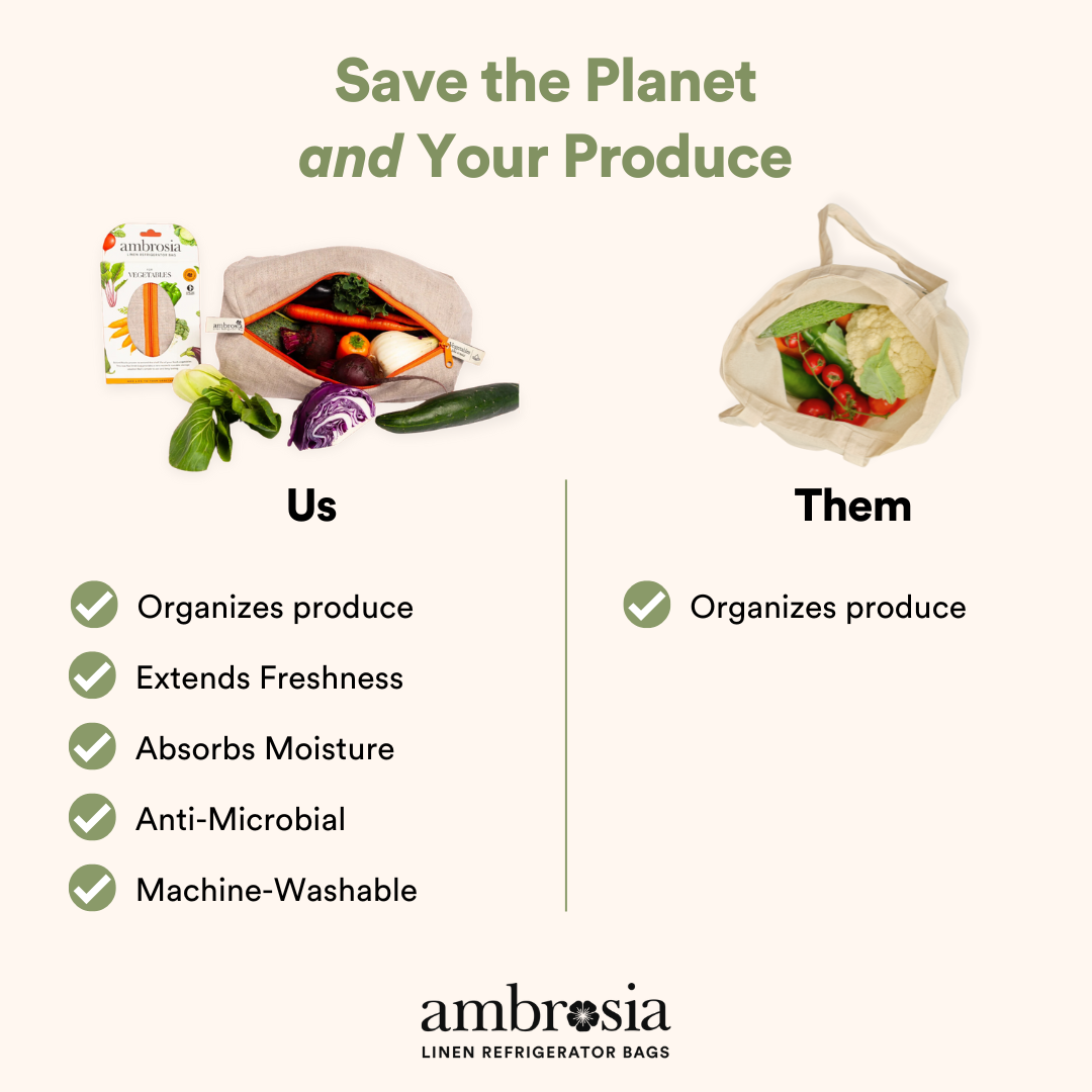 Ambrosia Bag - Wholesale Food Storage Wrap/Bag - Reusable Produce Bags Set of 4 | Fridge Storage |Best Seller7