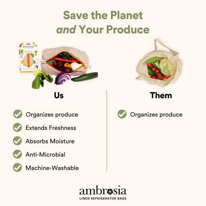 Ambrosia Bag - Wholesale Food Storage Wrap/Bag - Reusable Produce Bags Set of 4 | Fridge Storage |Best Seller7