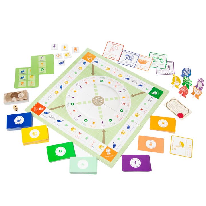 Talking Tables USA - Wholesale Board Game - Foodies Trivia Board Game | Dinner Party Game |