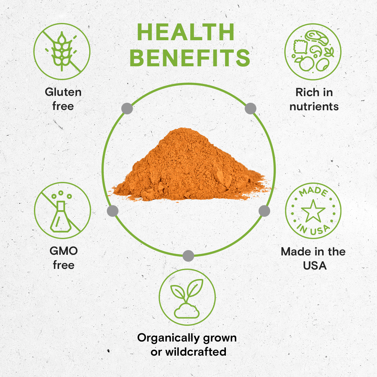 Secrets Of The Tribe - Wholesale Tincture - Cat's Claw Tincture9